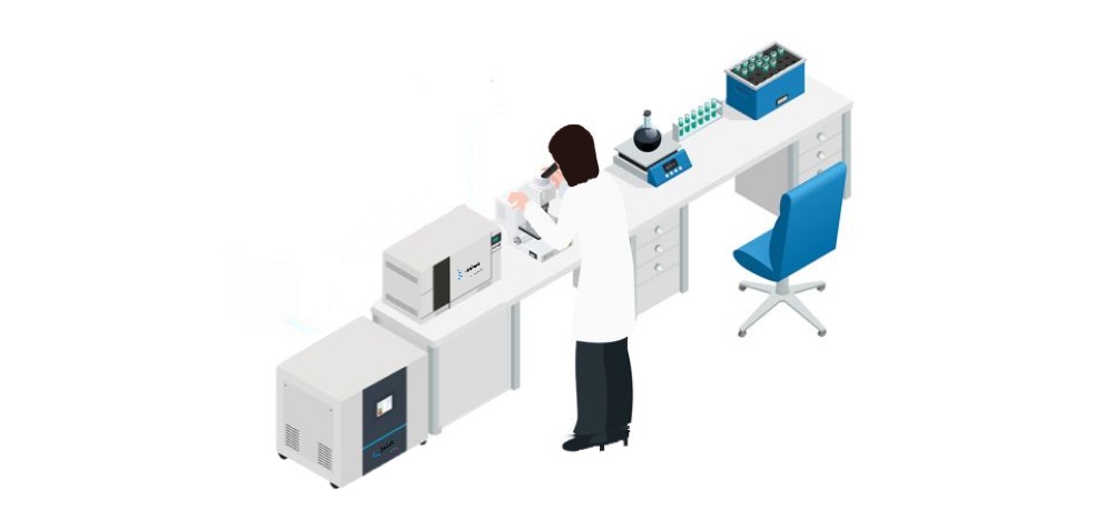 LC-MS Method development